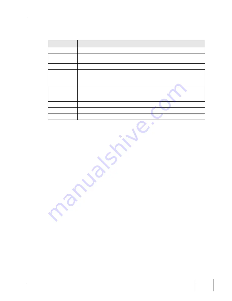 ZyXEL Communications P-660H-T1 v3s User Manual Download Page 139