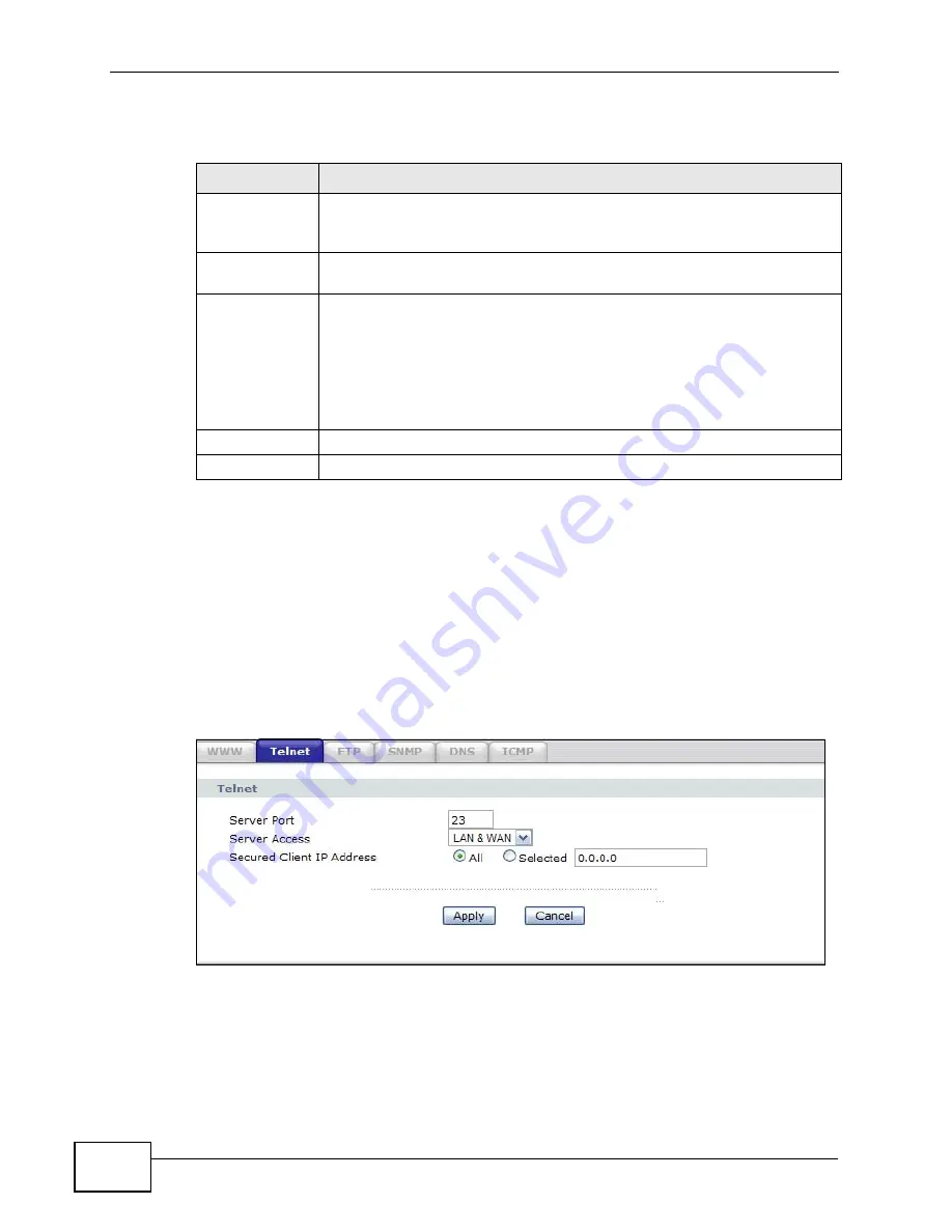 ZyXEL Communications P-660H-T1 v3s User Manual Download Page 154