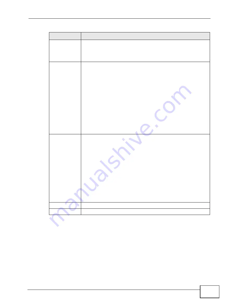 ZyXEL Communications P-660H-T1 v3s User Manual Download Page 175