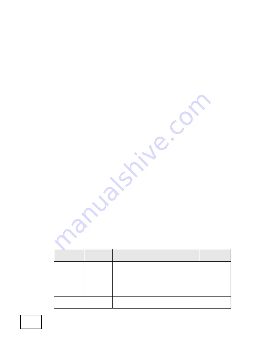 ZyXEL Communications P-660H-T1 v3s User Manual Download Page 180