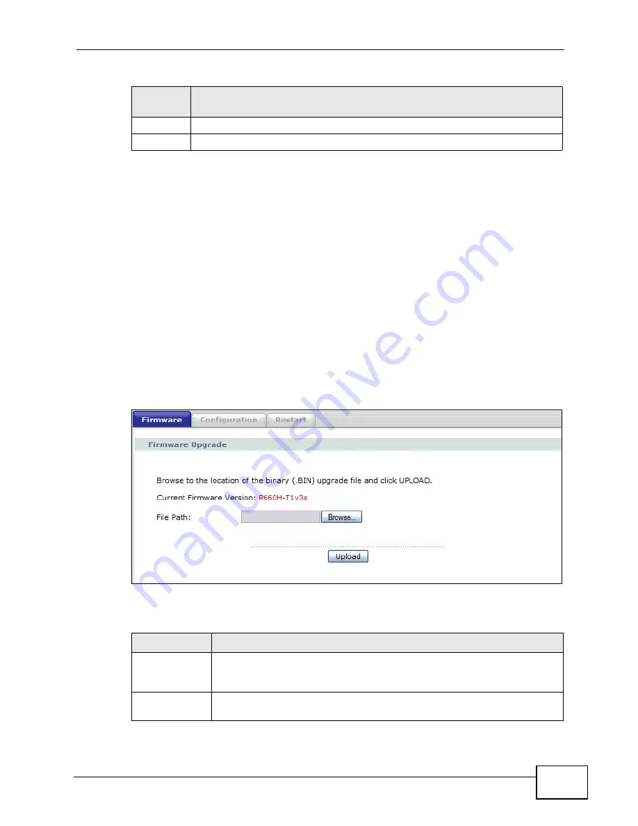 ZyXEL Communications P-660H-T1 v3s User Manual Download Page 187