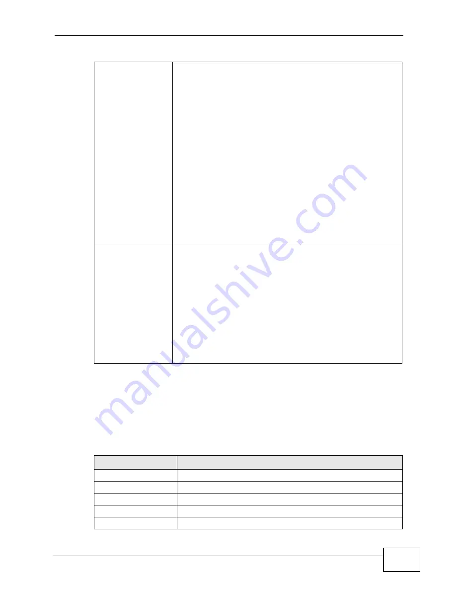 ZyXEL Communications P-660H-T1 v3s User Manual Download Page 207