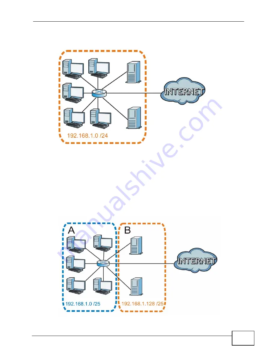 ZyXEL Communications P-660H-T1 v3s User Manual Download Page 249