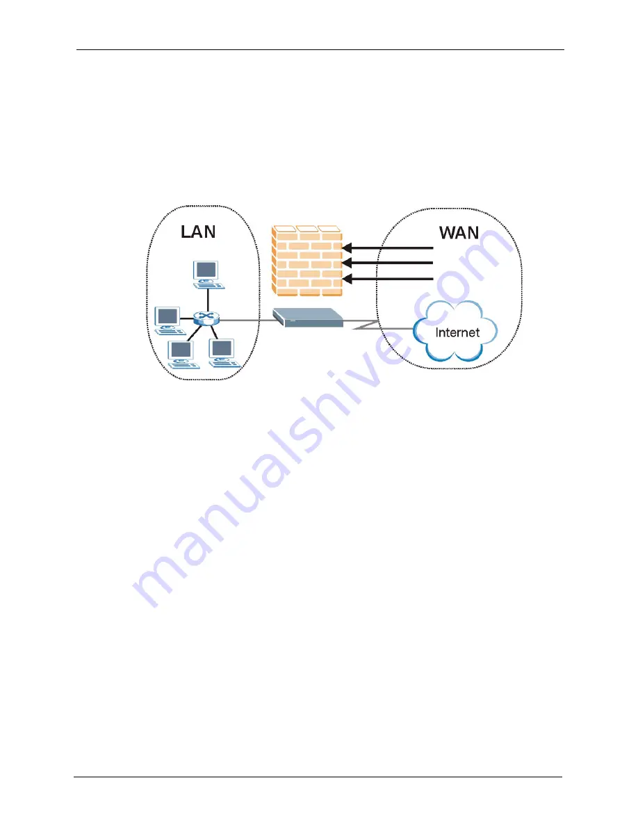 ZyXEL Communications P-660H - VERSION 3.40 User Manual Download Page 120