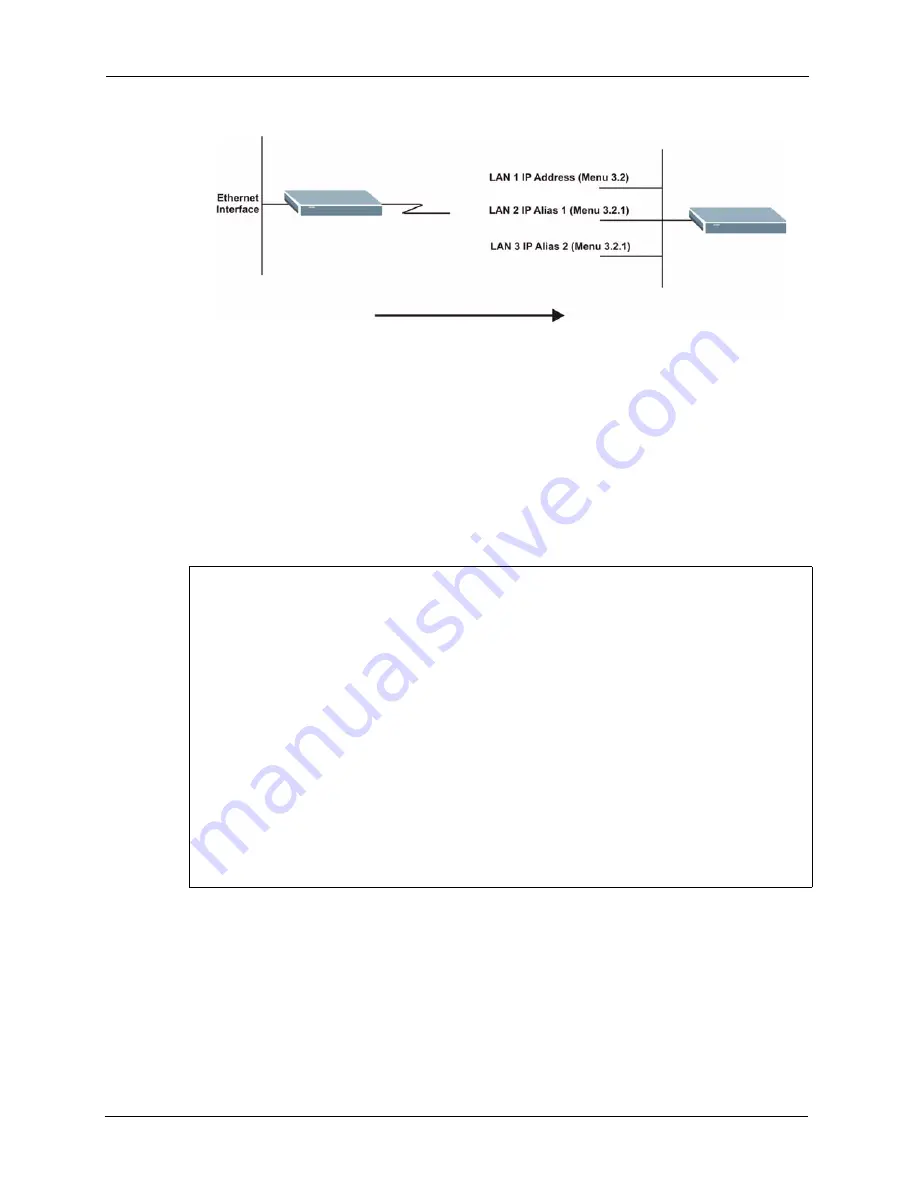 ZyXEL Communications P-660H - VERSION 3.40 User Manual Download Page 231