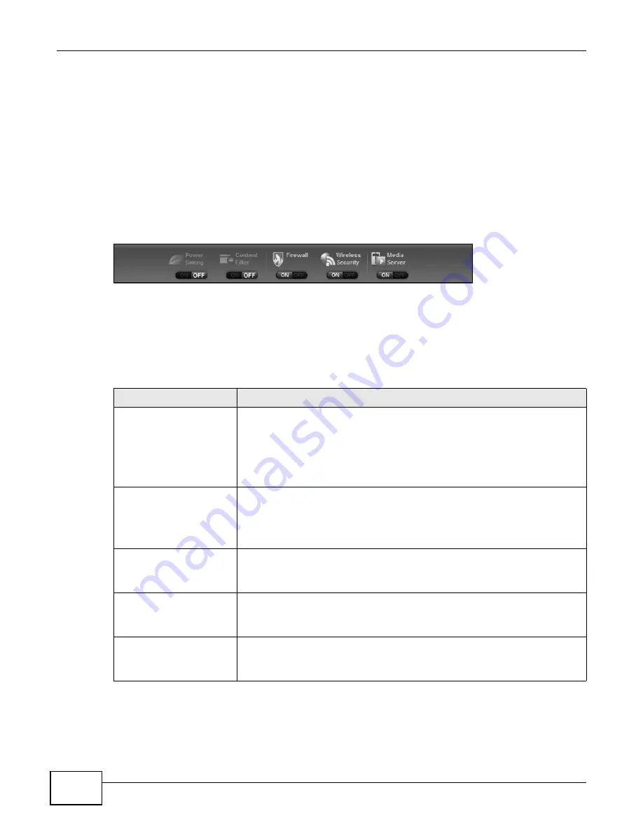 ZyXEL Communications P-660HN-F1 User Manual Download Page 34