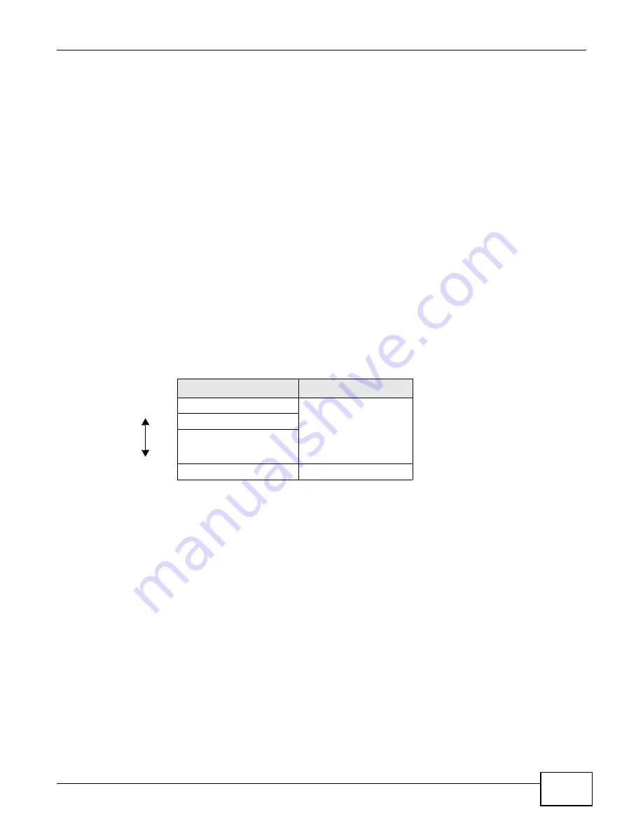 ZyXEL Communications P-660HN-F1 User Manual Download Page 121