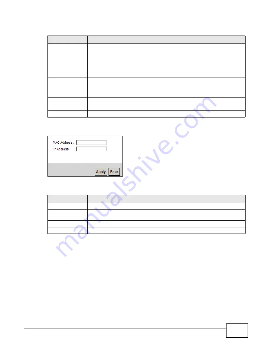 ZyXEL Communications P-660HN-F1 User Manual Download Page 137