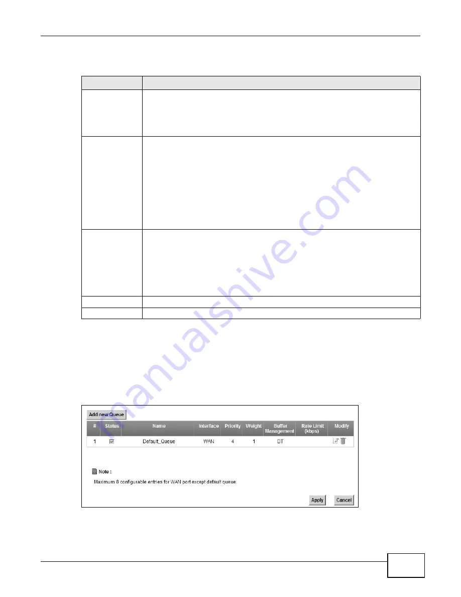 ZyXEL Communications P-660HN-F1 User Manual Download Page 167