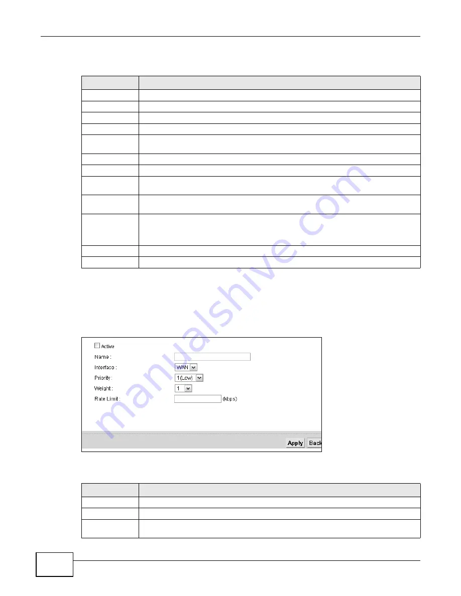 ZyXEL Communications P-660HN-F1 User Manual Download Page 168