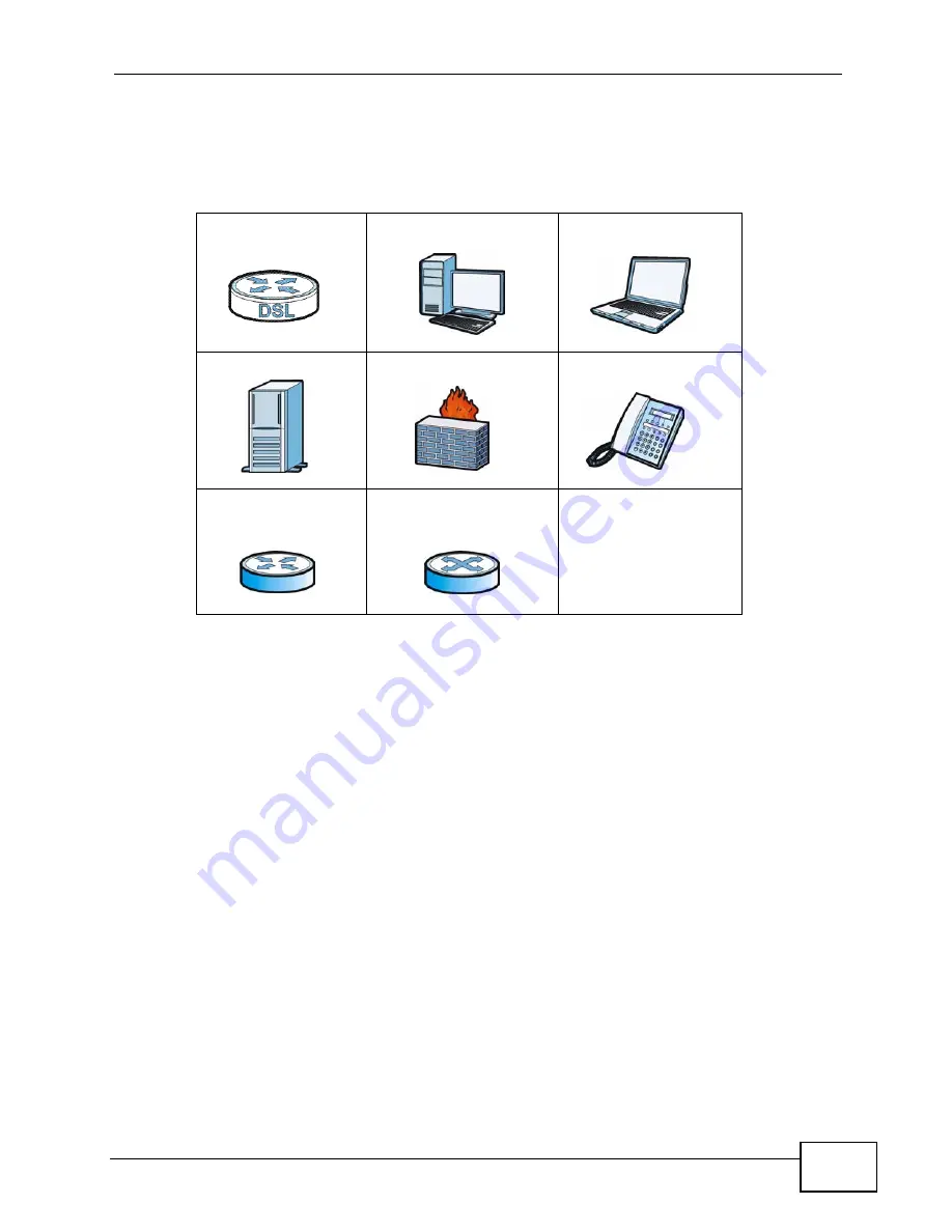 ZyXEL Communications P-660HN-F1A User Manual Download Page 7