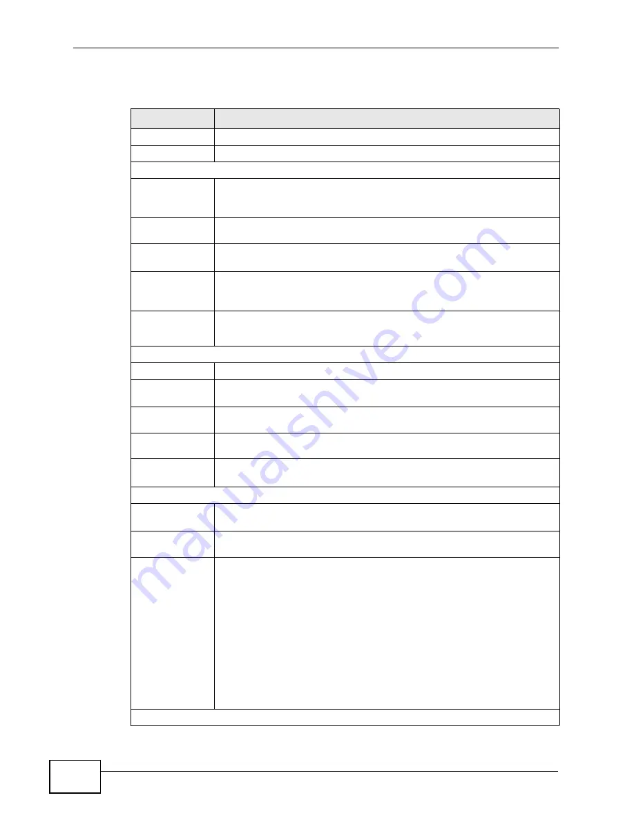 ZyXEL Communications P-660HN-F1A User Manual Download Page 38