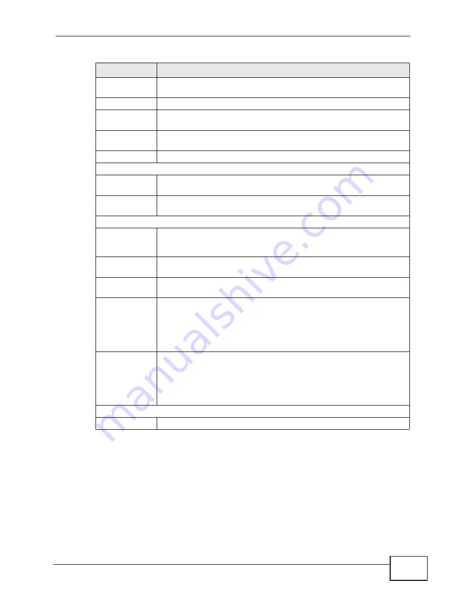 ZyXEL Communications P-660HN-F1A User Manual Download Page 39