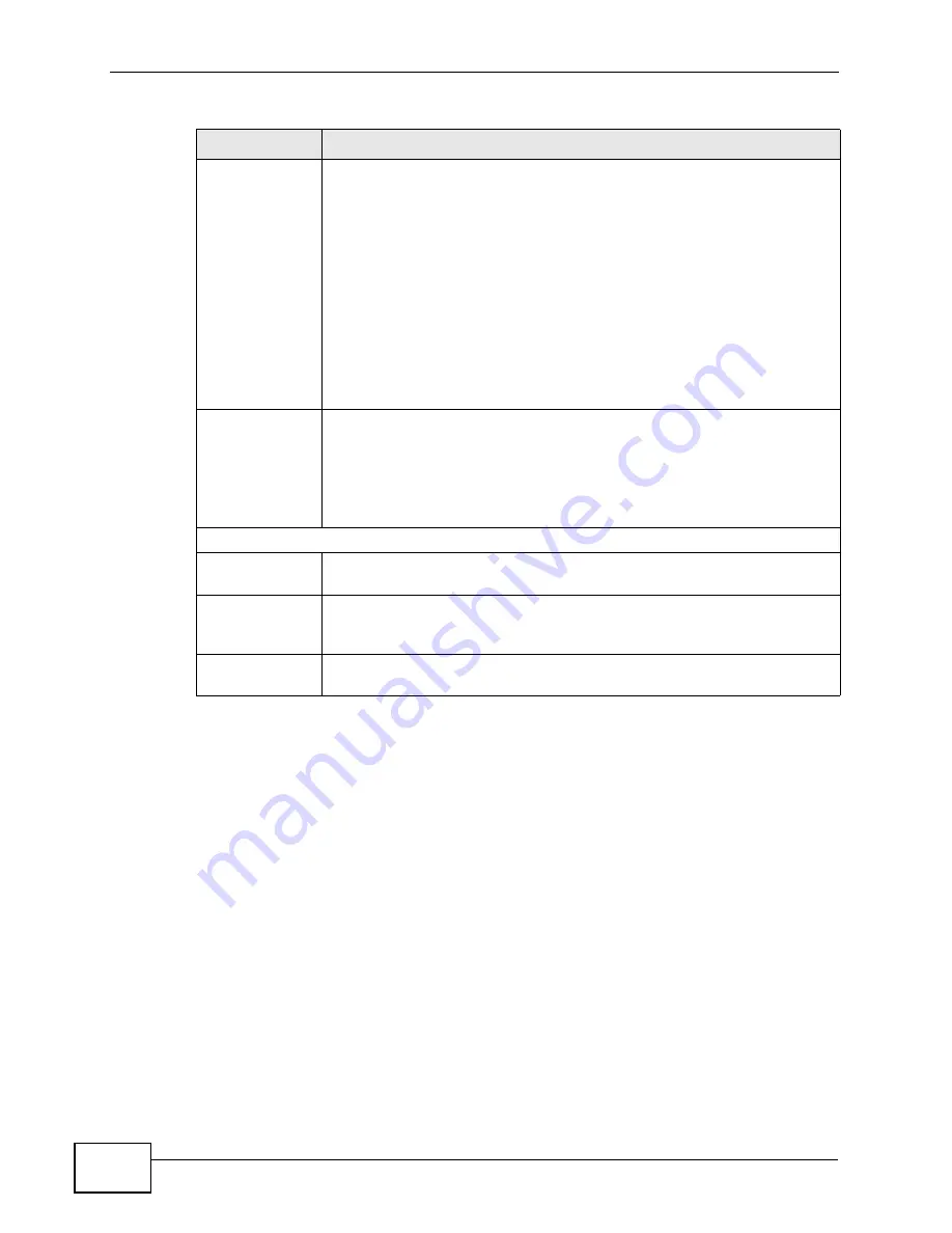 ZyXEL Communications P-660HN-F1A User Manual Download Page 40