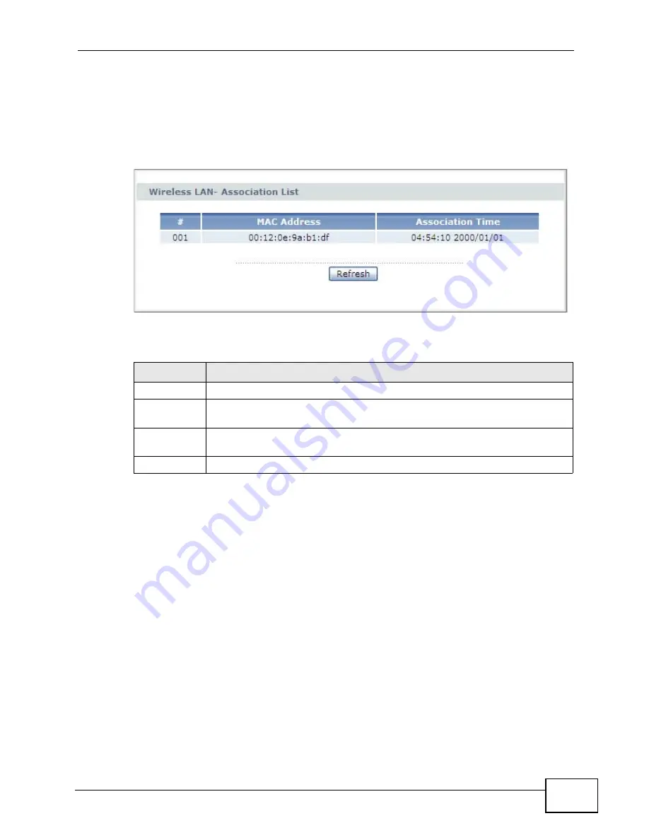 ZyXEL Communications P-660HN-F1A User Manual Download Page 41