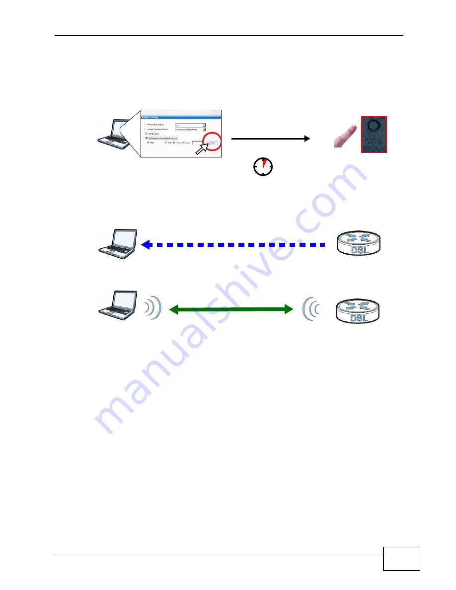 ZyXEL Communications P-660HN-F1A User Manual Download Page 49