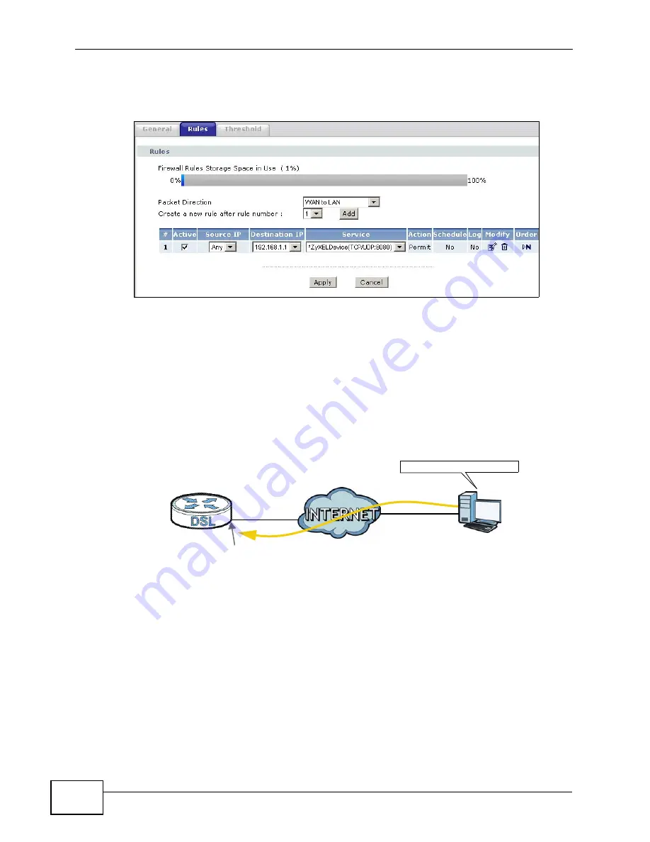 ZyXEL Communications P-660HN-F1A User Manual Download Page 64