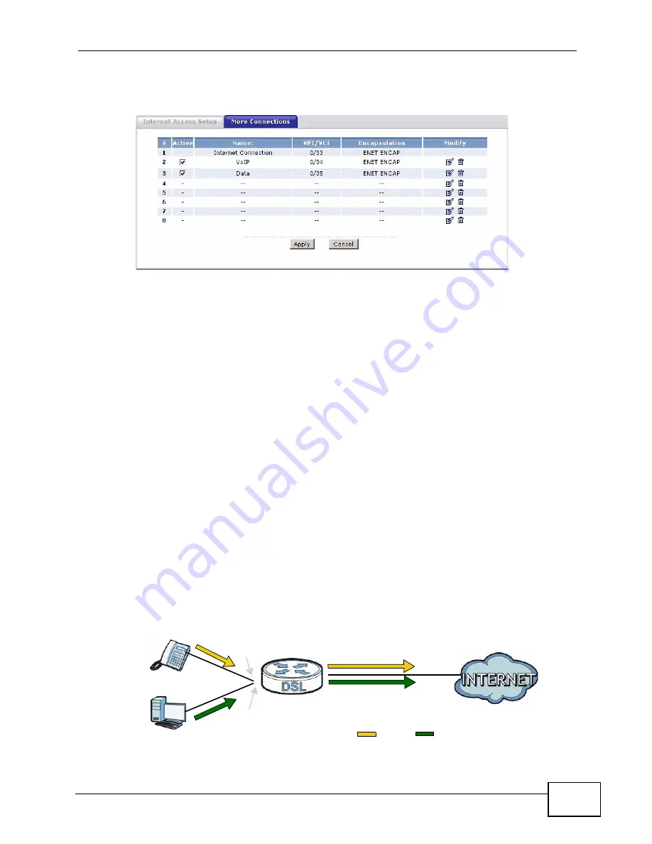 ZyXEL Communications P-660HN-F1A User Manual Download Page 75