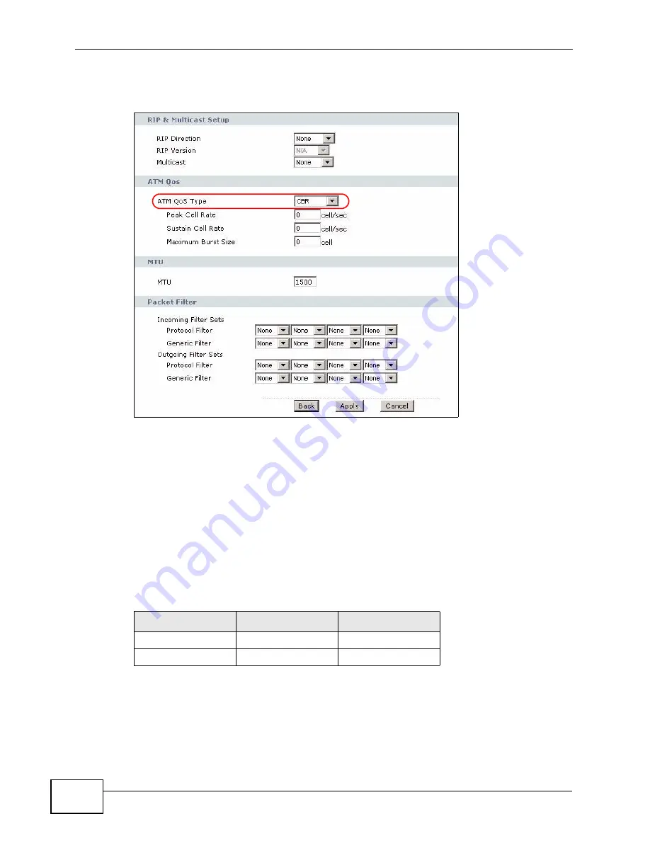 ZyXEL Communications P-660HN-F1A User Manual Download Page 80