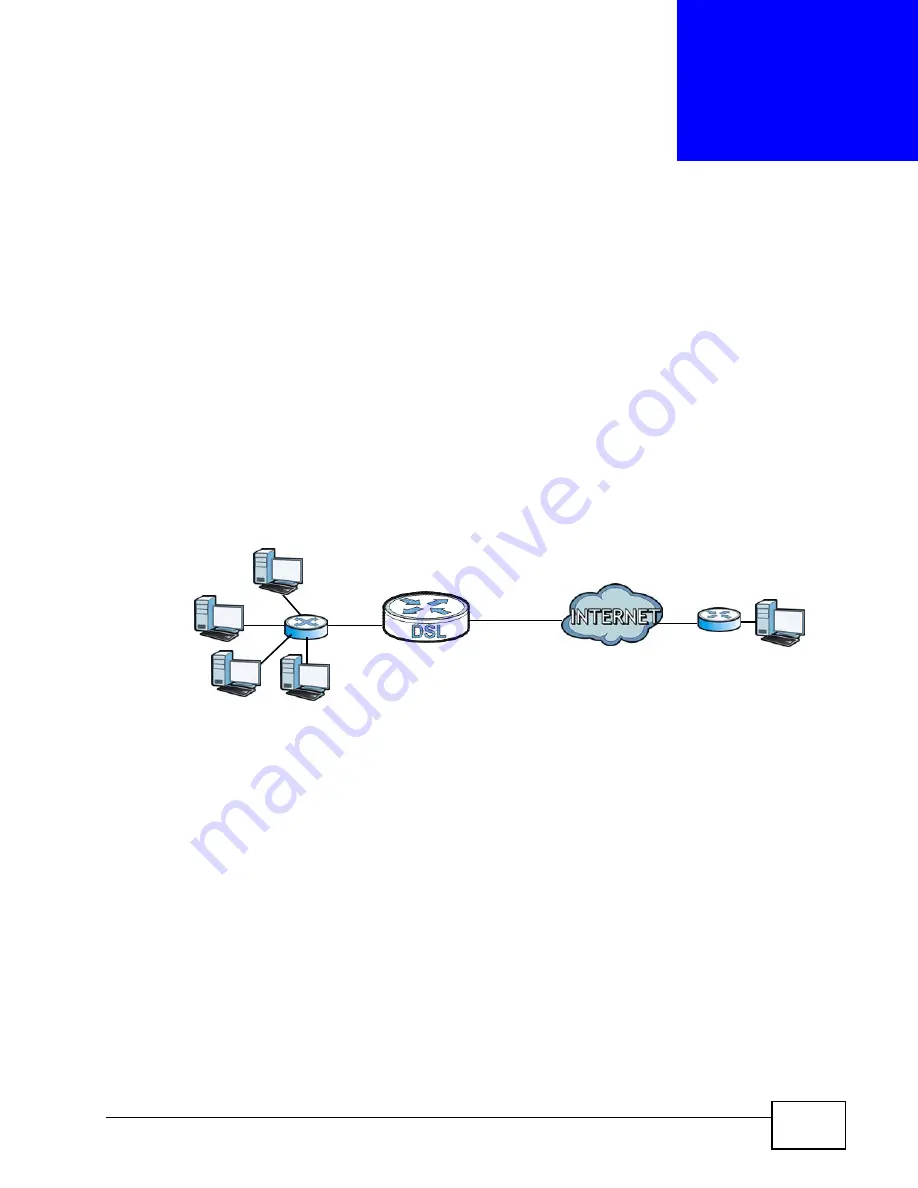 ZyXEL Communications P-660HN-F1A User Manual Download Page 105