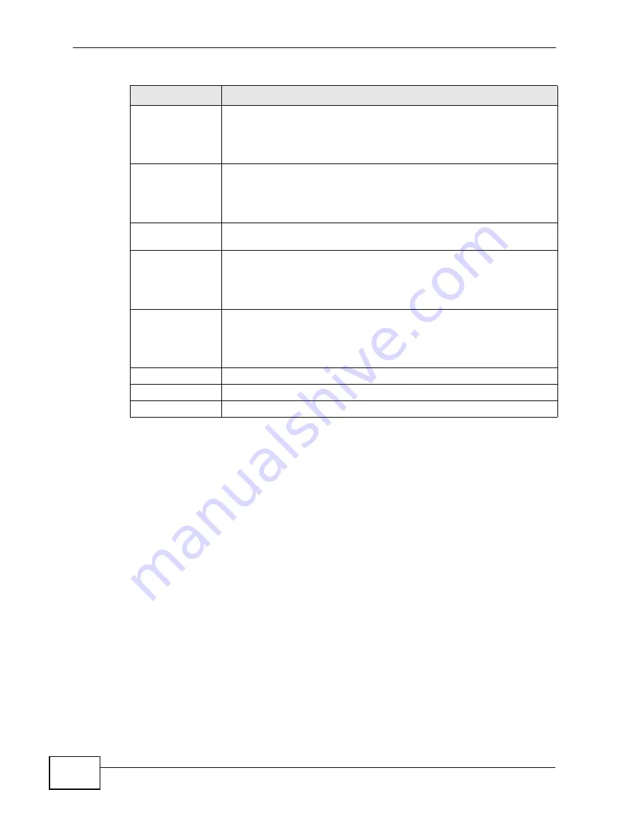 ZyXEL Communications P-660HN-F1A User Manual Download Page 112