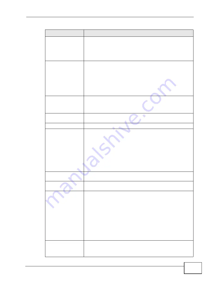 ZyXEL Communications P-660HN-F1A User Manual Download Page 115