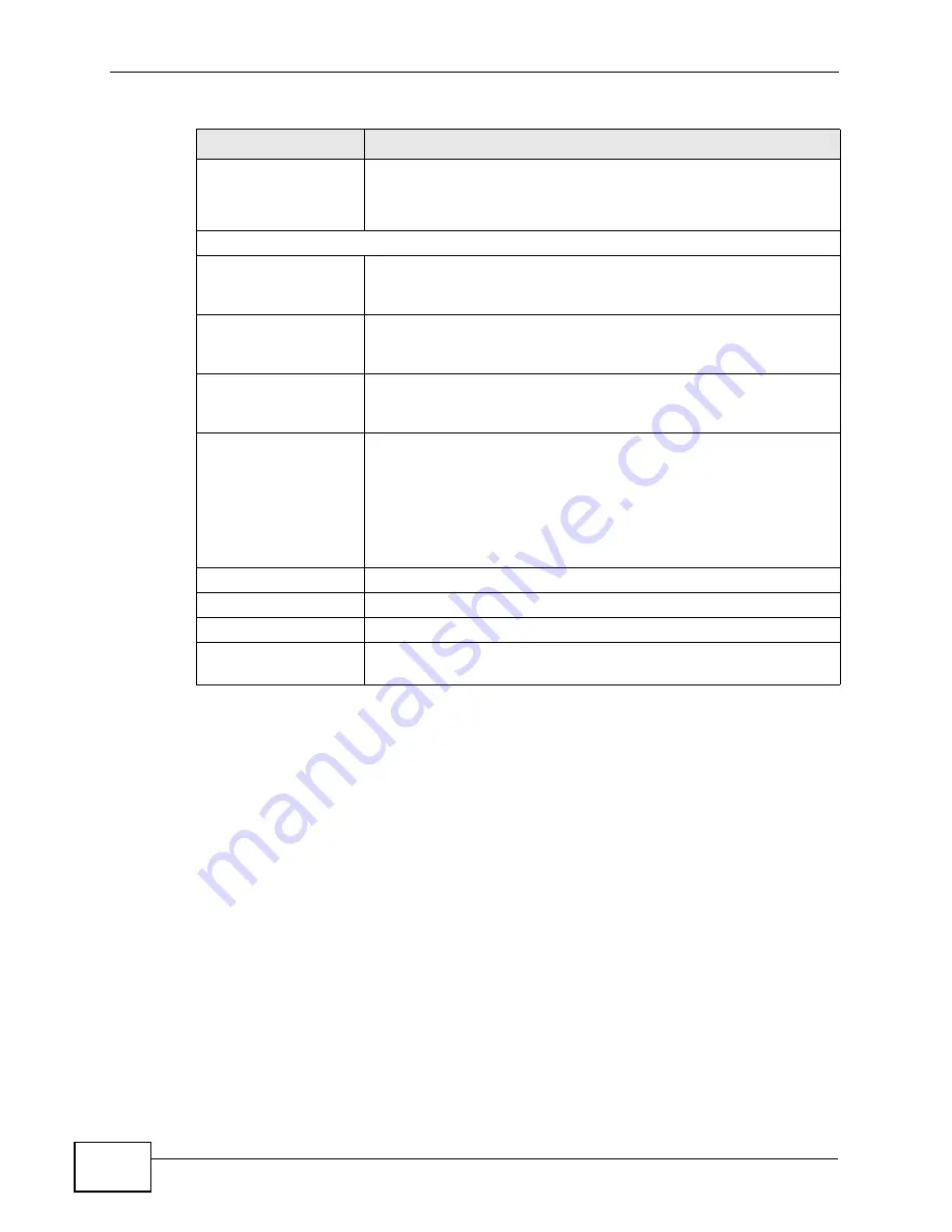 ZyXEL Communications P-660HN-F1A User Manual Download Page 116