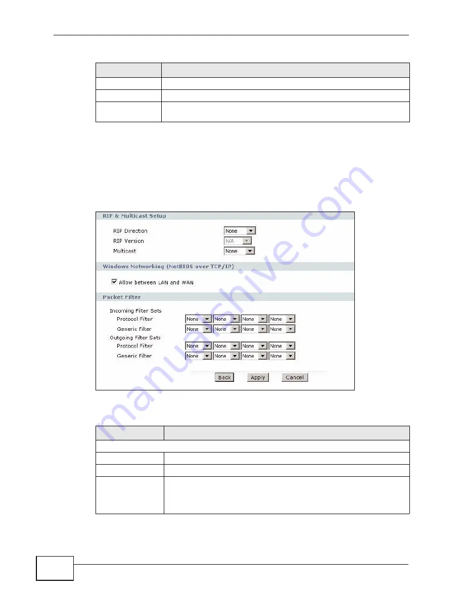 ZyXEL Communications P-660HN-F1A User Manual Download Page 130