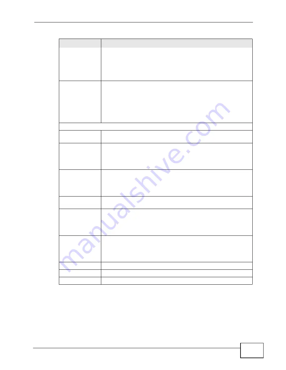 ZyXEL Communications P-660HN-F1A User Manual Download Page 131