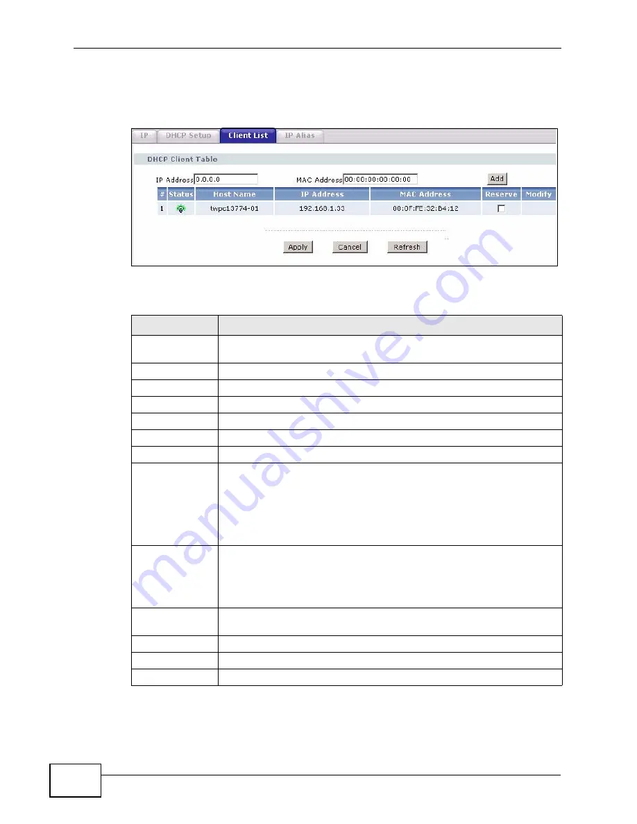 ZyXEL Communications P-660HN-F1A User Manual Download Page 134