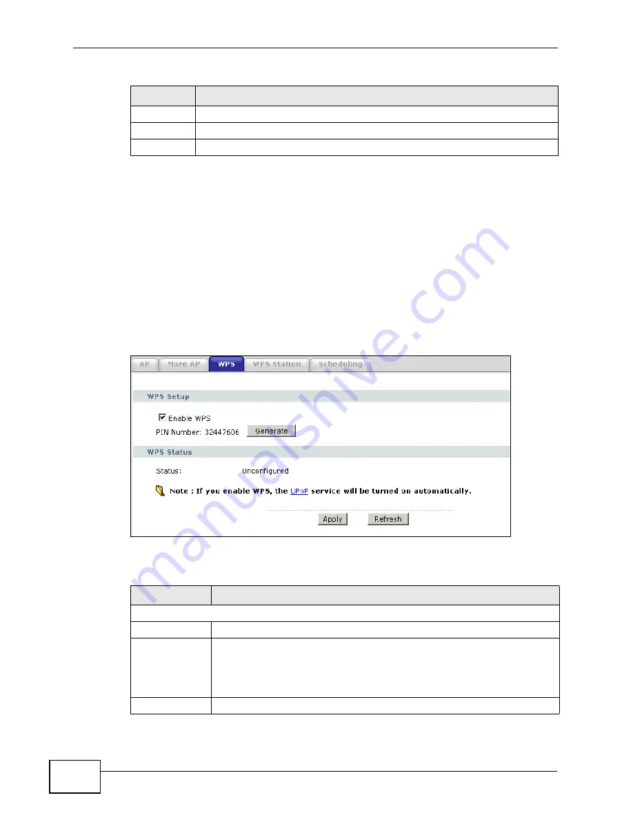 ZyXEL Communications P-660HN-F1A User Manual Download Page 156