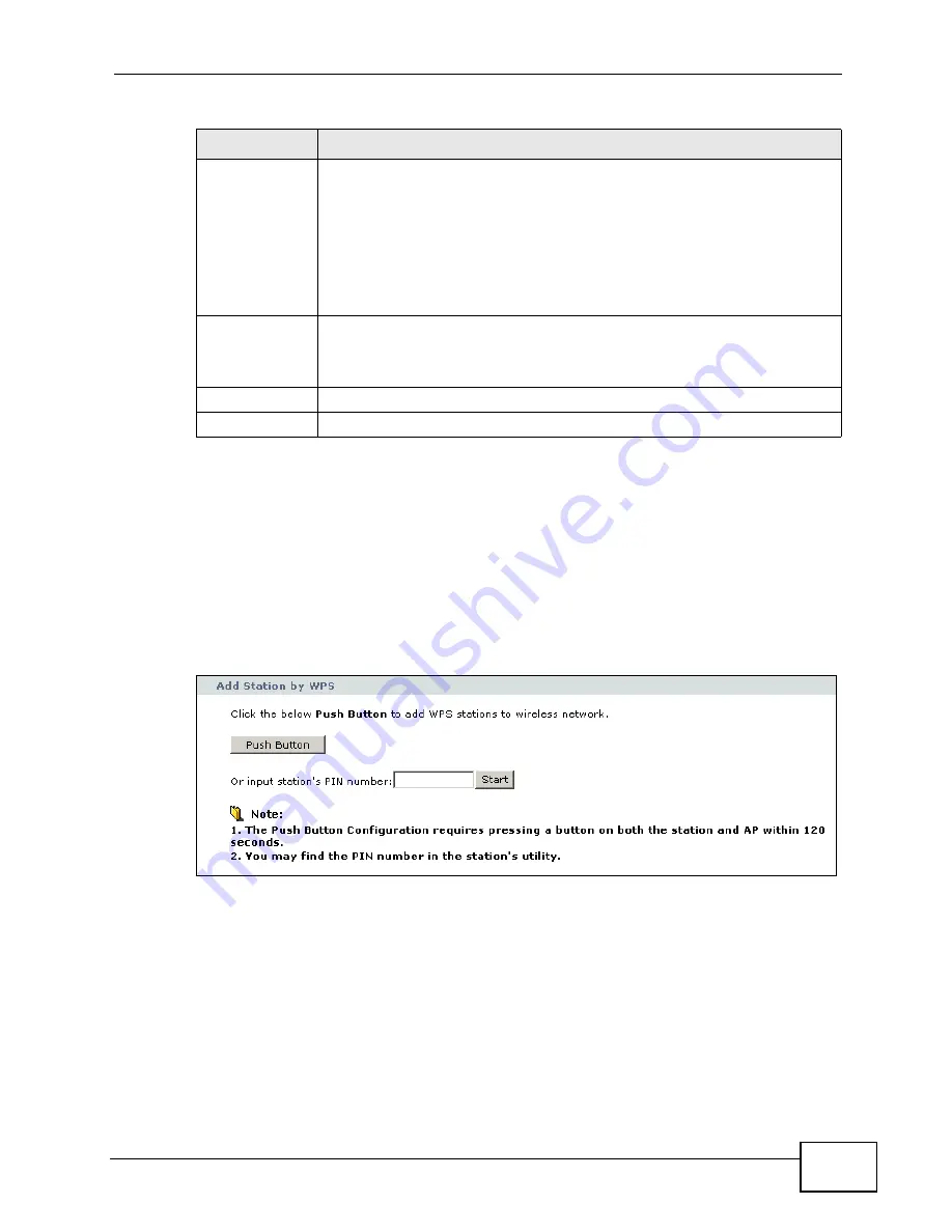 ZyXEL Communications P-660HN-F1A User Manual Download Page 157