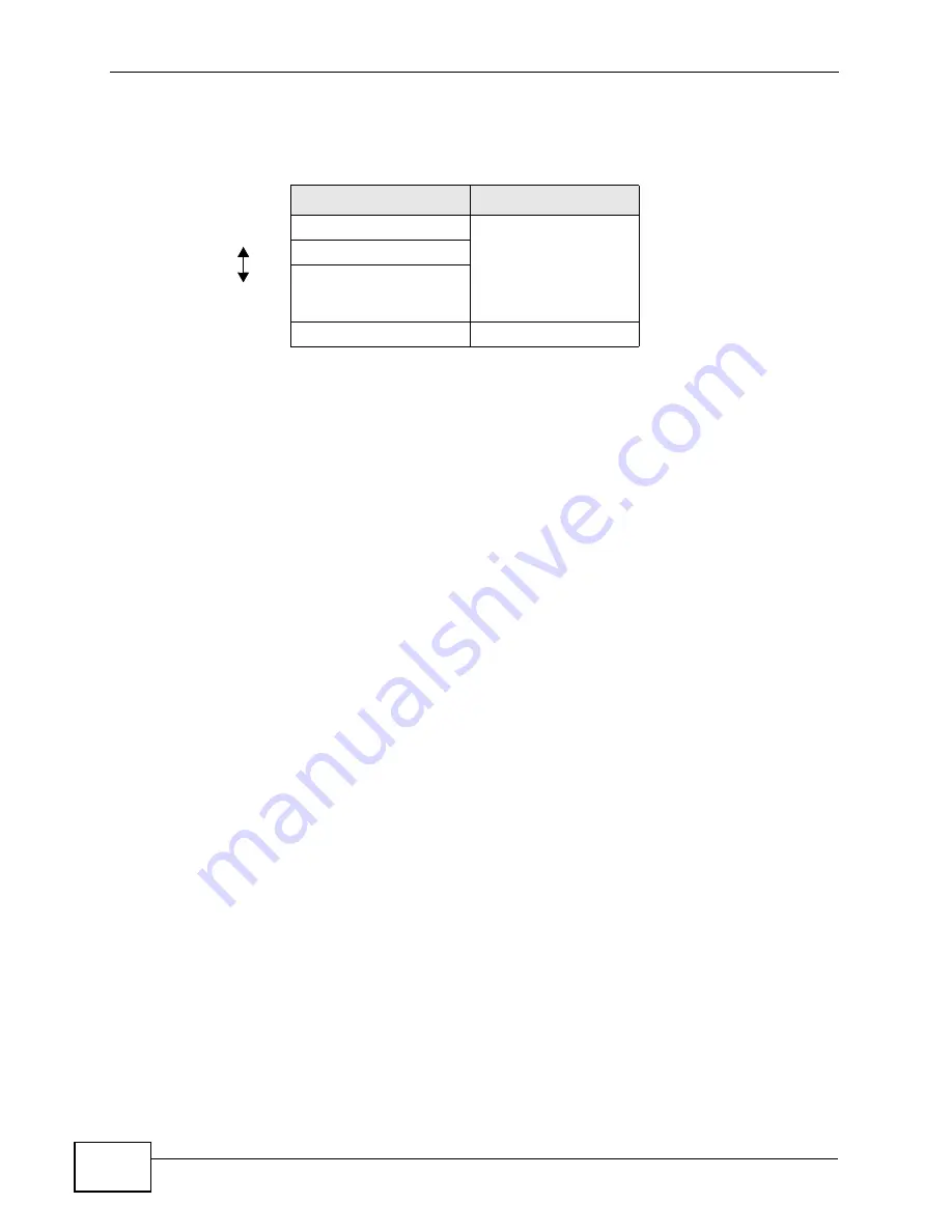 ZyXEL Communications P-660HN-F1A User Manual Download Page 164