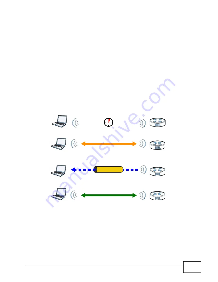 ZyXEL Communications P-660HN-F1A User Manual Download Page 169