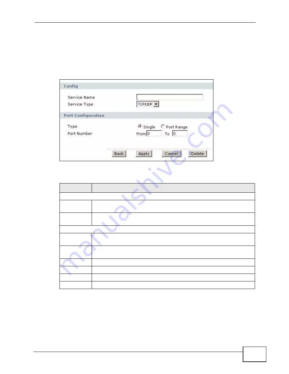 ZyXEL Communications P-660HN-F1A User Manual Download Page 201