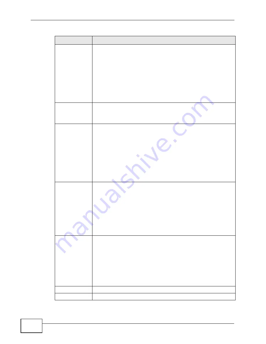 ZyXEL Communications P-660HN-F1A User Manual Download Page 204