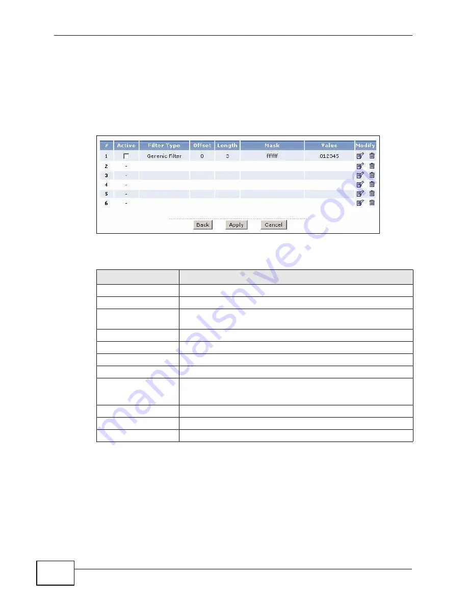 ZyXEL Communications P-660HN-F1A User Manual Download Page 222