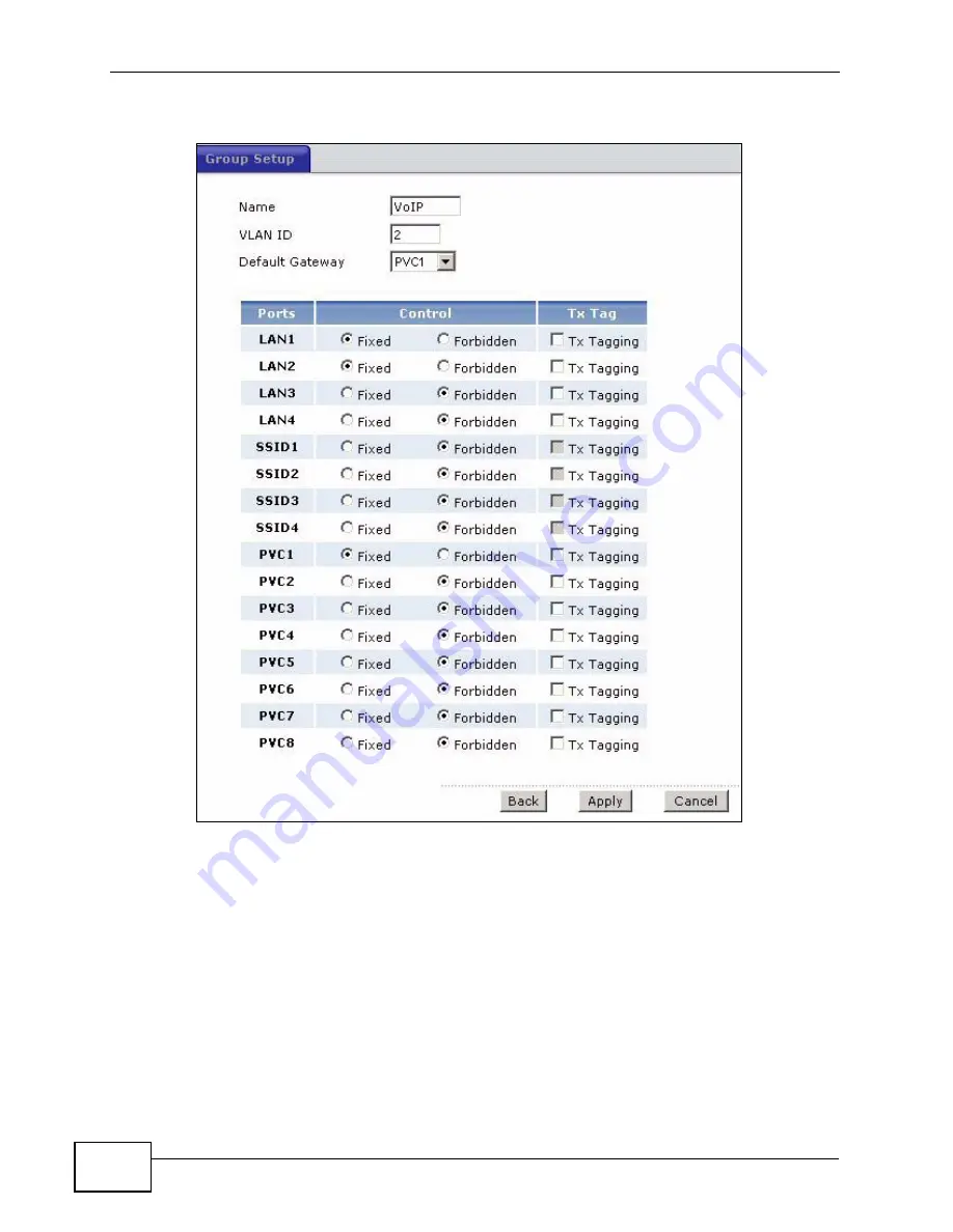 ZyXEL Communications P-660HN-F1A User Manual Download Page 244