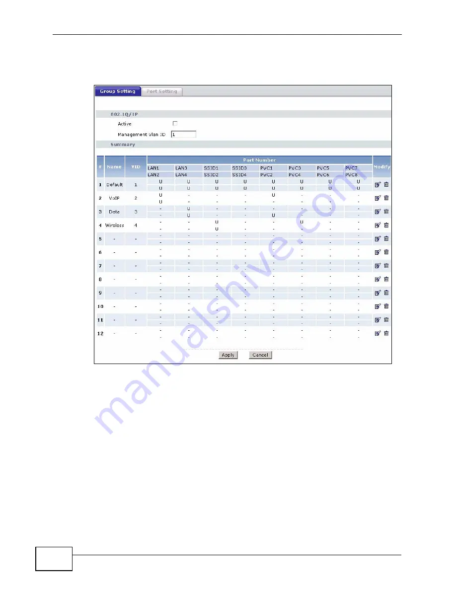 ZyXEL Communications P-660HN-F1A User Manual Download Page 246