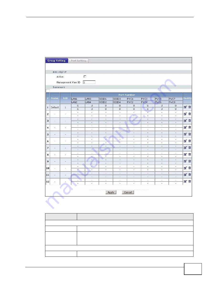 ZyXEL Communications P-660HN-F1A User Manual Download Page 247