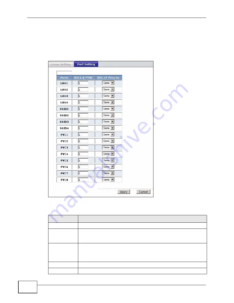 ZyXEL Communications P-660HN-F1A User Manual Download Page 250