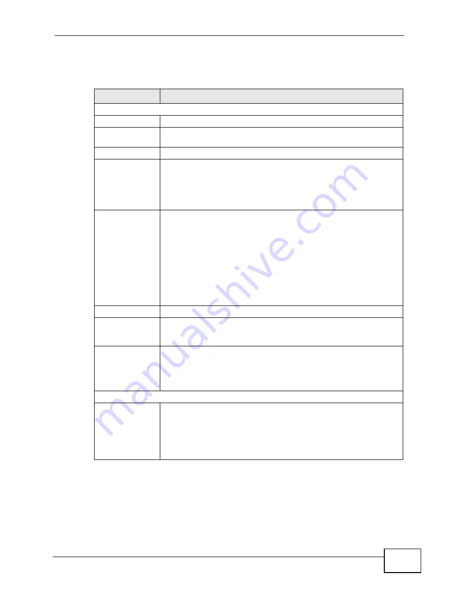 ZyXEL Communications P-660HN-F1A User Manual Download Page 261