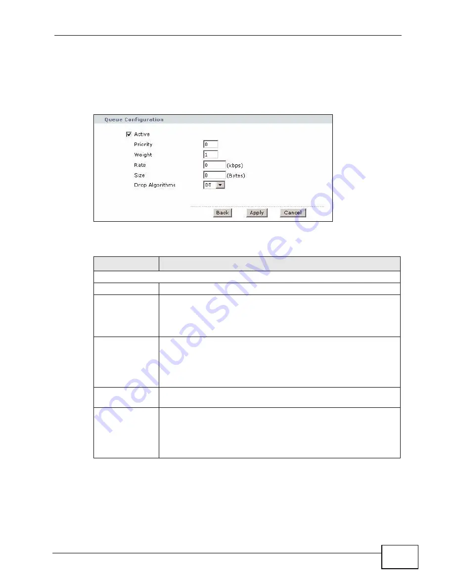 ZyXEL Communications P-660HN-F1A User Manual Download Page 267