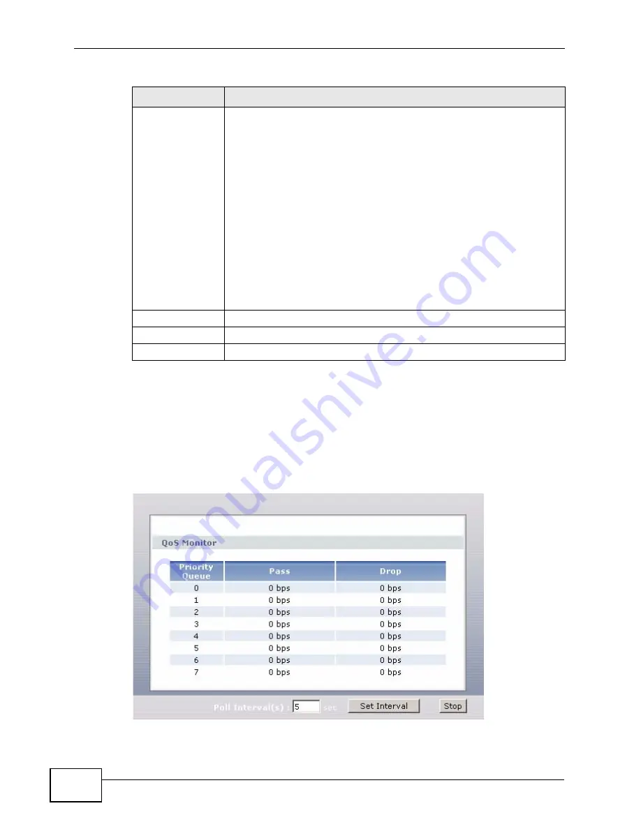 ZyXEL Communications P-660HN-F1A User Manual Download Page 268