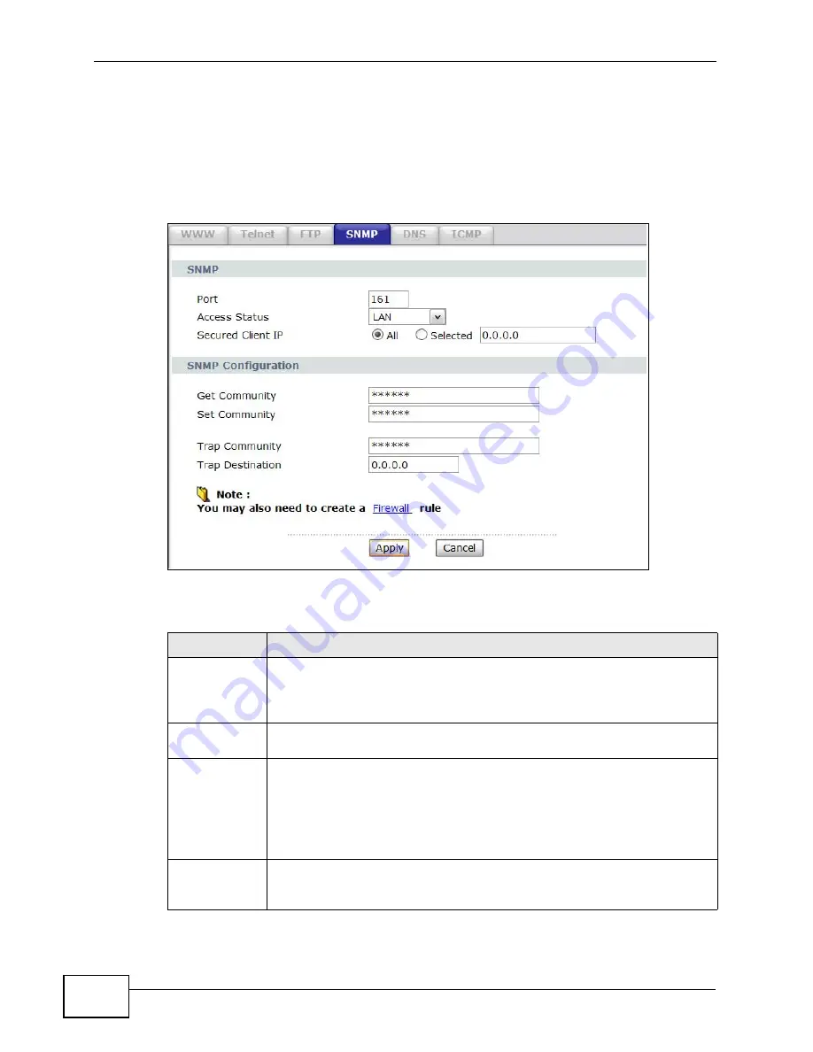 ZyXEL Communications P-660HN-F1A User Manual Download Page 284