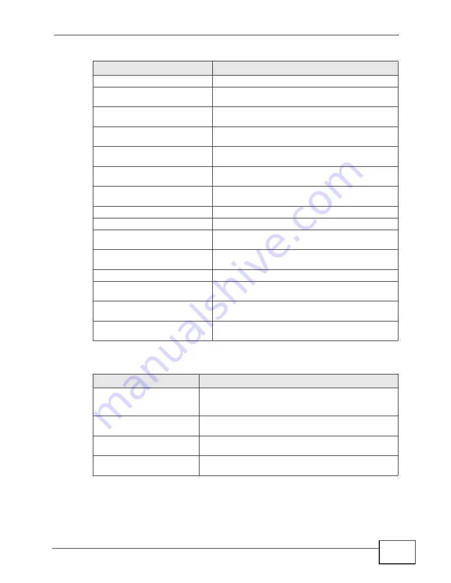 ZyXEL Communications P-660HN-F1A User Manual Download Page 313