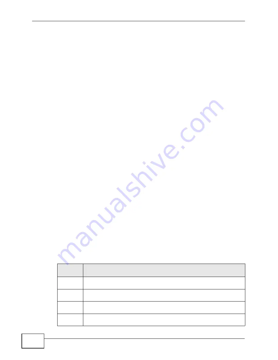 ZyXEL Communications P-660HN-F1A User Manual Download Page 328