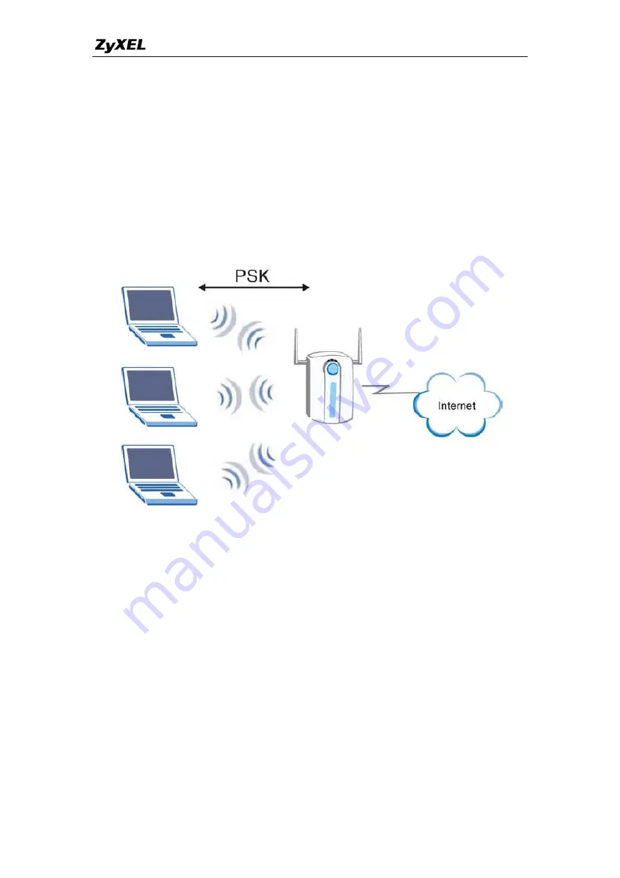 ZyXEL Communications P-660HN-F1Z Support Notes Download Page 107