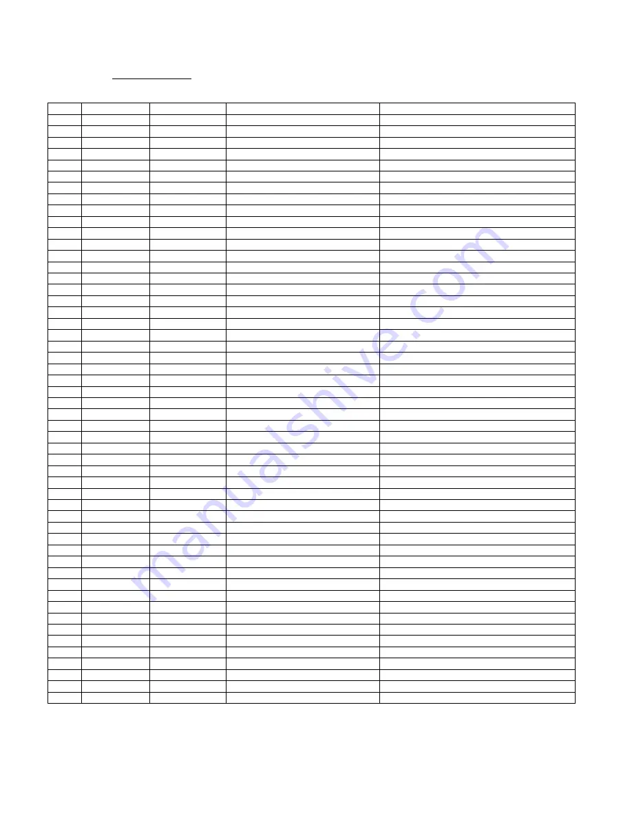 ZyXEL Communications P-660HW-61 Release Note Download Page 31