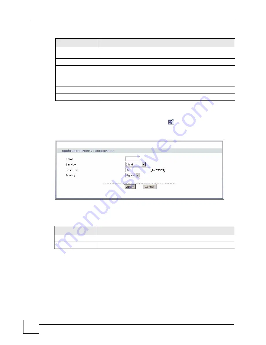 ZyXEL Communications P-660HW-D1 V2 User Manual Download Page 126